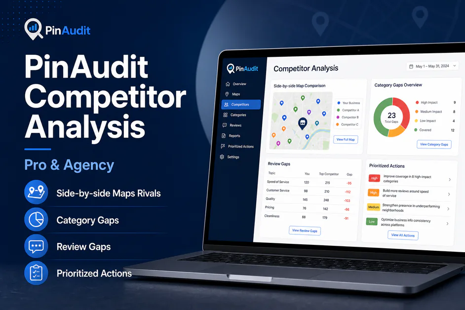 PinAudit Competitor Analysis feature graphic Compare and Outrank Local Competitors