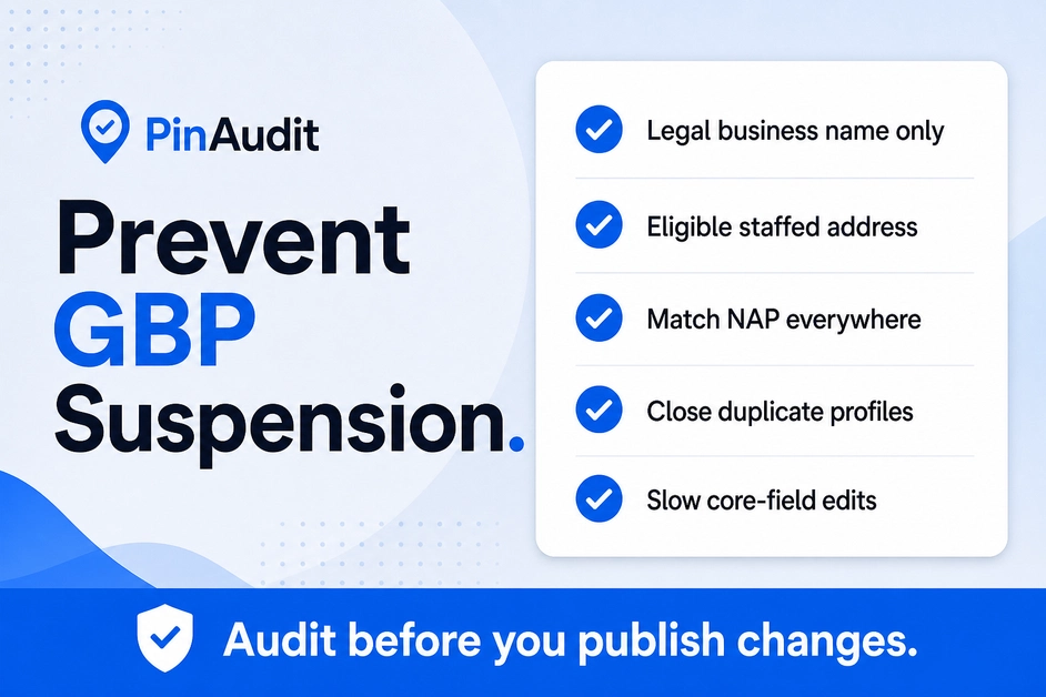 Checklist graphic titled Prevent GBP Suspension with legal name, eligible address, and NAP match rows
