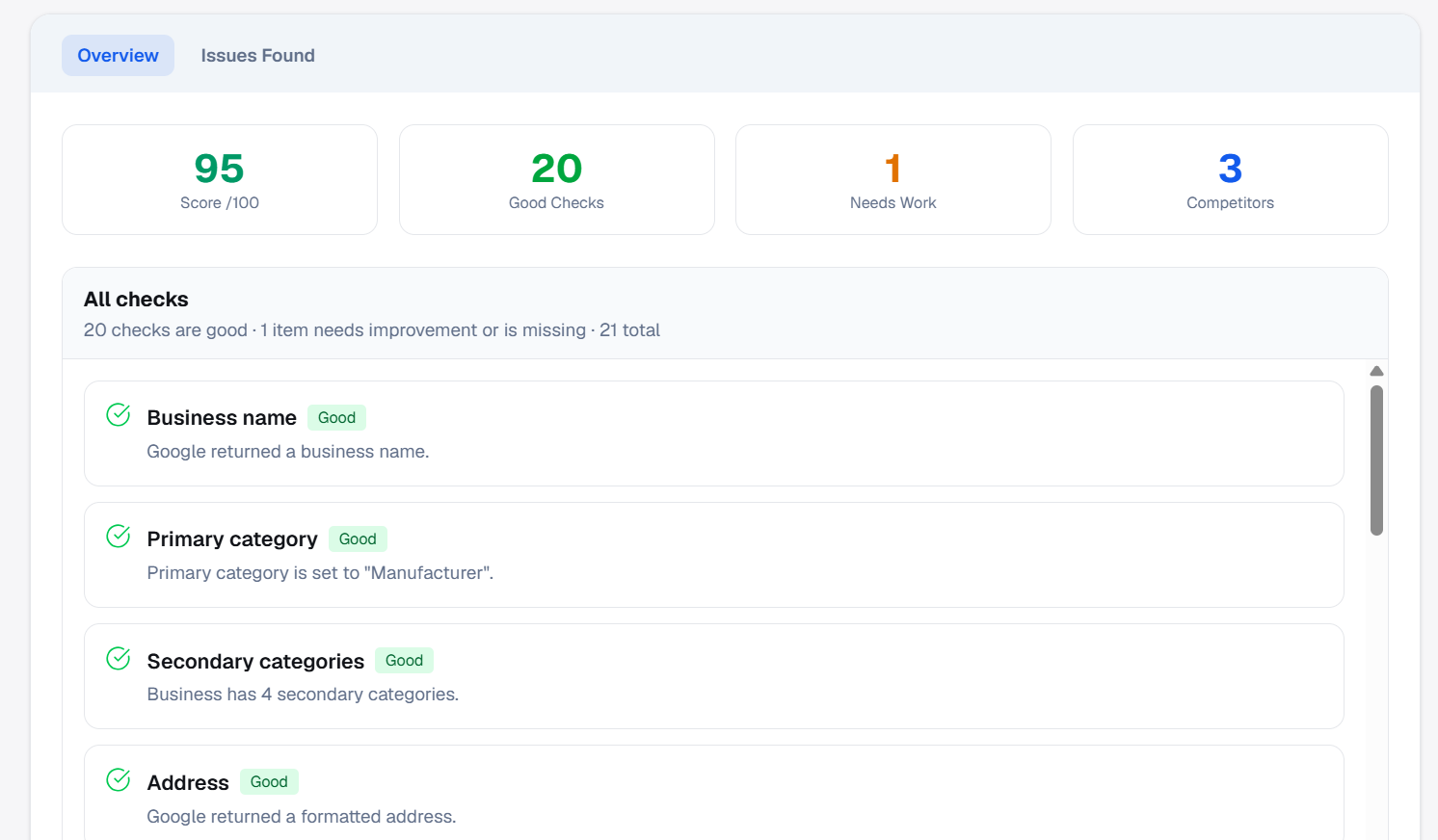 PinAudit audit checklist with score and optimization checks